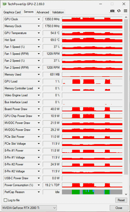 Asus RTX 2080 TI 11GB Dual - Refurbished
