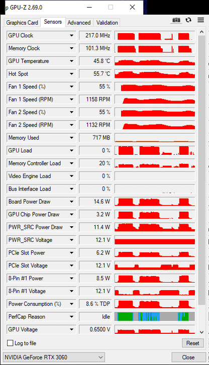 Asus RTX 3060 12GB Dual Mini OC - Refurbished