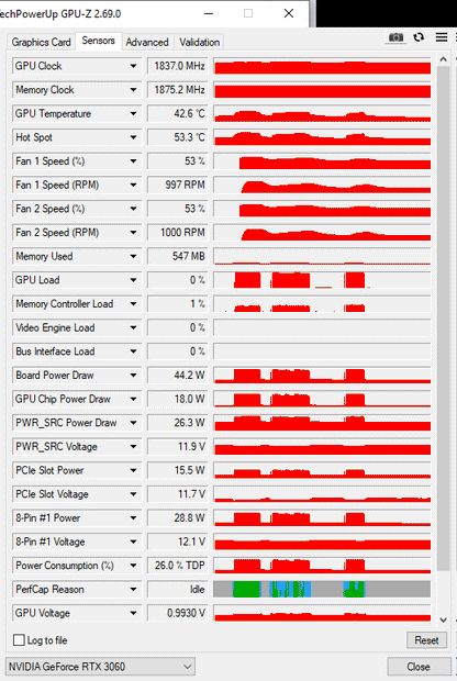 Asus RTX 3060 12GB Mini Dual OC - Refurbished