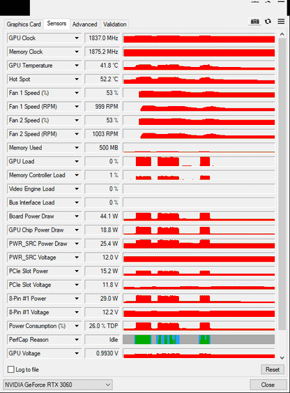 Asus RTX 3060 12GB Dual Mini V2 - Refurbished