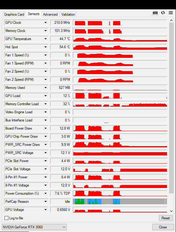 Asus RTX 3060 12GB Dual Mini V2 OC - Refurbished