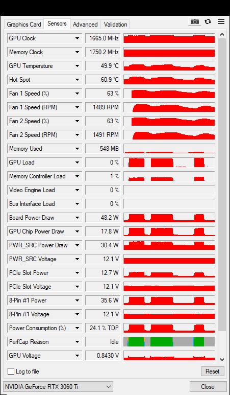 Asus RTX 3060 TI 8GB Dual Mini V2 - Refurbished