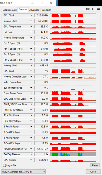 Asus RTX 3070 TI 8GB TUF Gaming OC - Refurbished