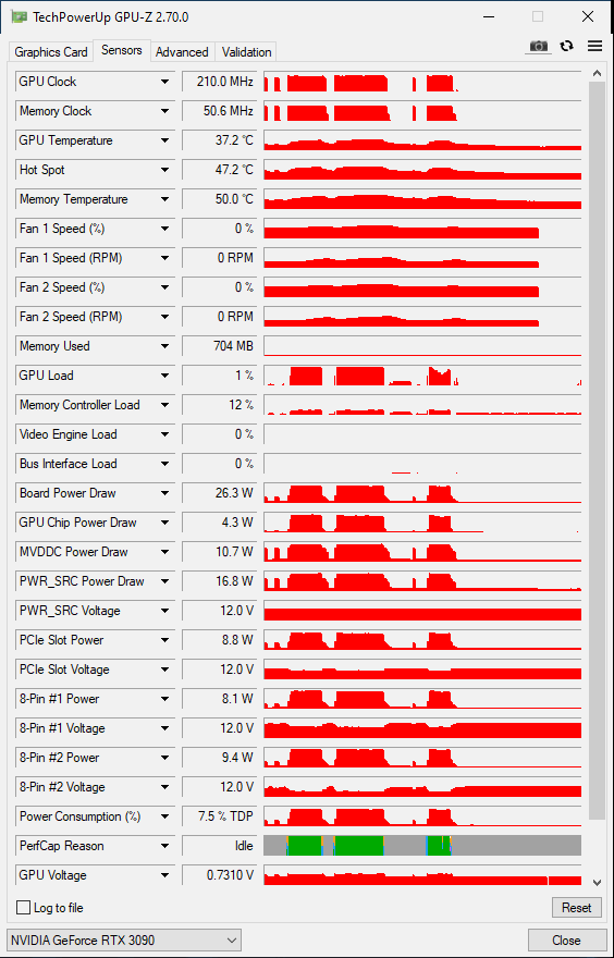 Asus RTX 3090 24GB TUF Gaming OC - Refurbished