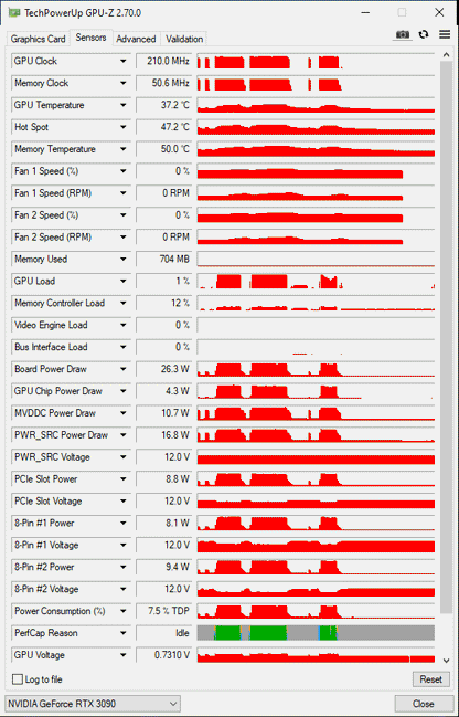 Asus RTX 3090 24GB TUF Gaming OC - Refurbished