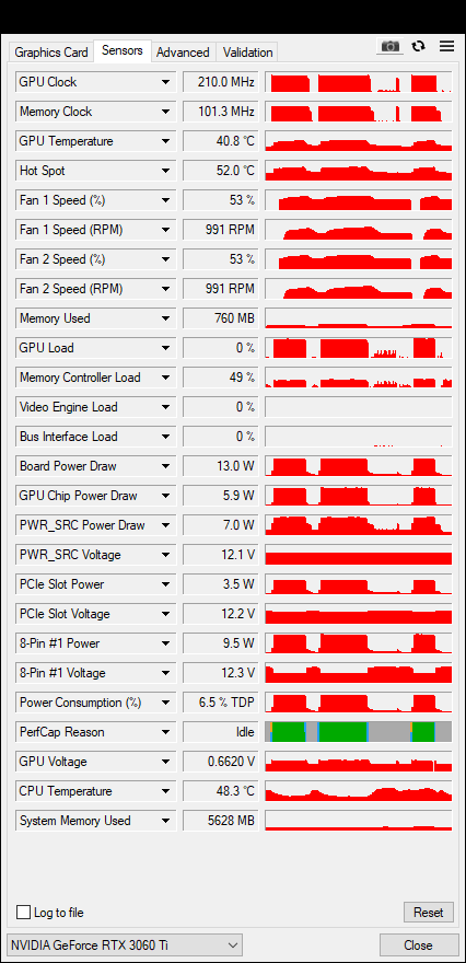 Asus RTX 3060 TI 8GB Dual OC - Refurbed