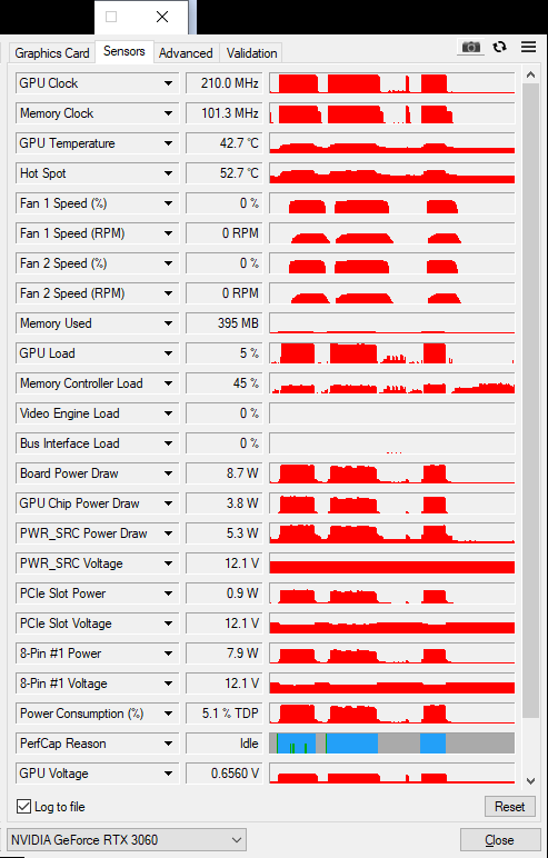 EVGA RTX 3060 12GB XC - Refurbished