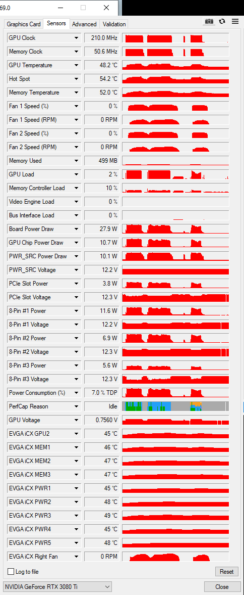 EVGA RTX 3080 TI 12GB FTW3 Ultra - Refurbished