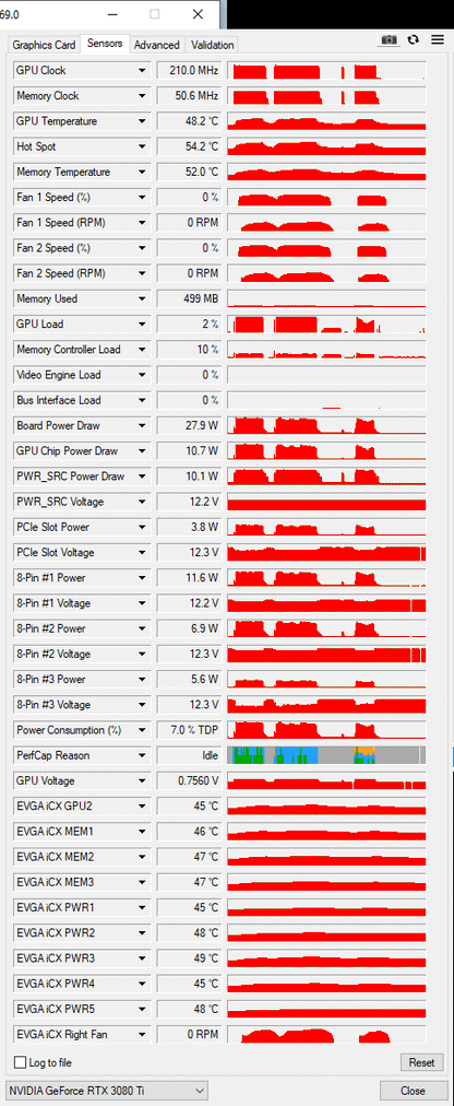 EVGA RTX 3080 TI 12GB FTW3 Ultra - Refurbished