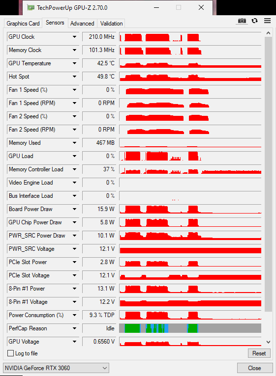 Gigabyte RTX 3060 12GB Gaming OC - B-Ware - Refurbished