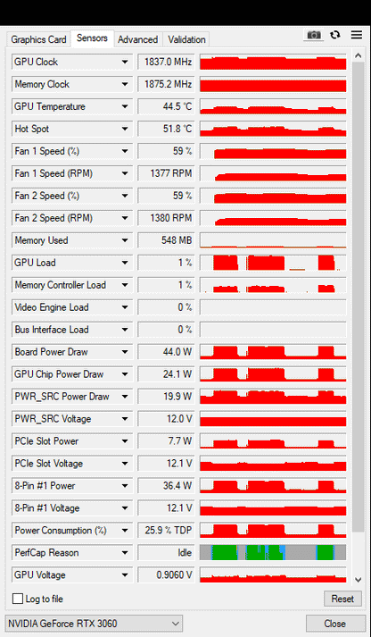 Gigabyte RTX 3060 12GB Vision OC Rev 2.0 - Refurbished