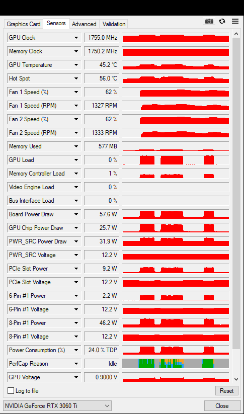 Gigabyte RTX 3060 TI 8GB Vision OC - Refurbished