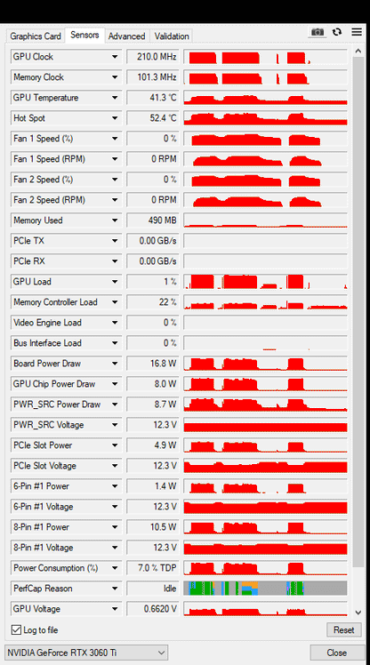 Gigabyte RTX 3060 TI 8GB Vision OC mit OVP - Refurbished