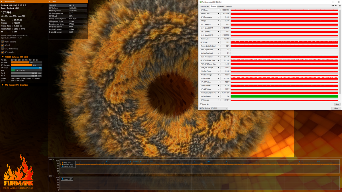 Gigabyte RTX 3070 8GB Aorus Master - Refurbished