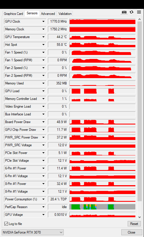 Gigabyte RTX 3070 8GB Eagle OC - Refurbished