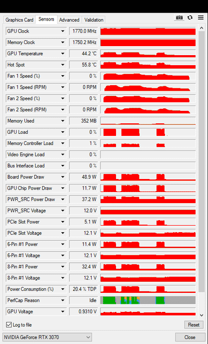 Gigabyte RTX 3070 8GB Eagle OC - Refurbished