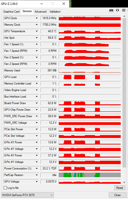 Gigabyte RTX 3070 8GB Gaming OC Rev 2.0 - Refurbished
