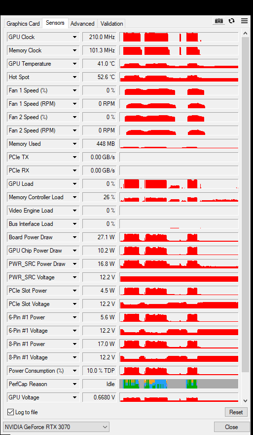 Gigabyte RTX 3070 8GB Gaming OC - Refurbished