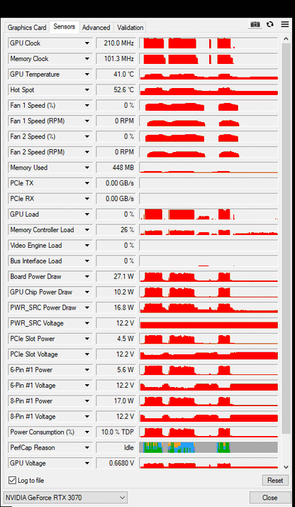 Gigabyte RTX 3070 8GB Gaming OC - Refurbished