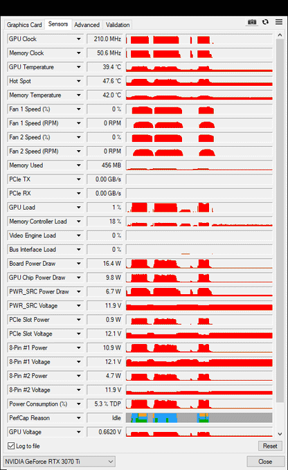 Gigabyte RTX 3070 TI 8GB Gaming OC - Refurbished