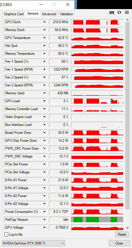 Gigabyte RTX 3080 TI 12GB Gaming OC - Refurbished