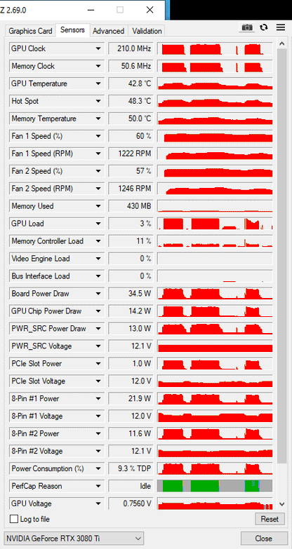 Gigabyte RTX 3080 TI 12GB Gaming OC - Refurbished