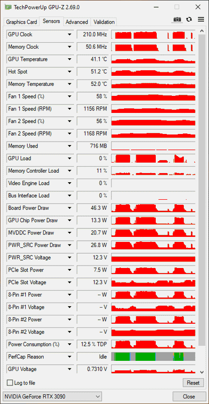 Gigabyte RTX 3090 24GB Gaming OC - Refurbed