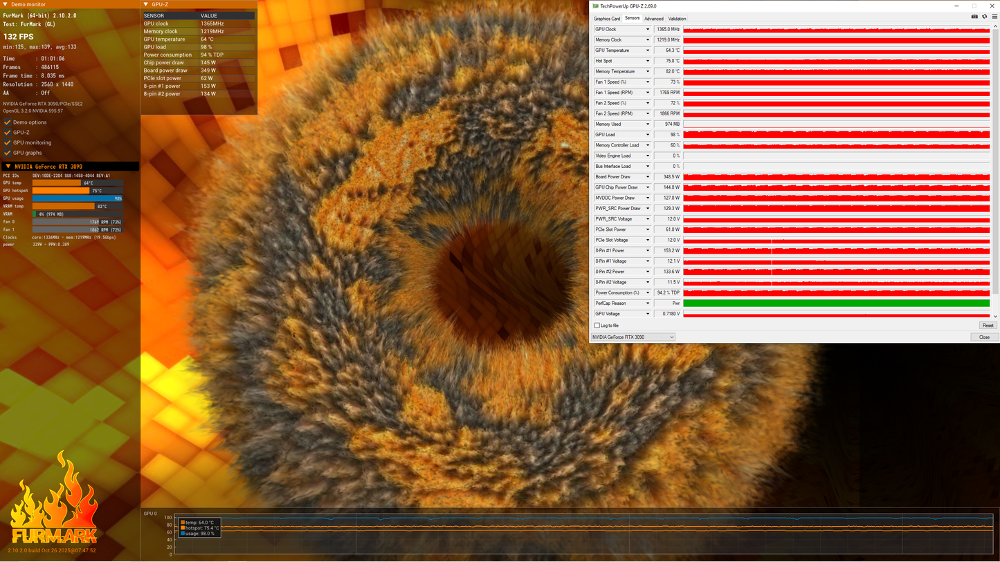 Gigabyte RTX 3090 24GB Vision OC mit OVP - Refurbished