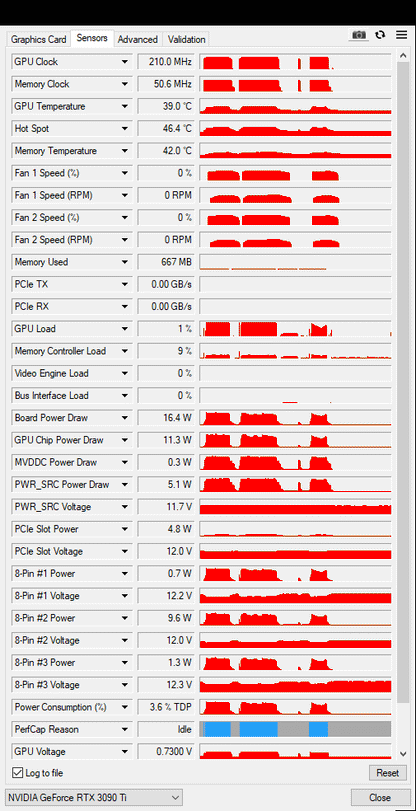 Gigabyte RTX 3090 TI 24GB Gaming mit OVP - Refurbished