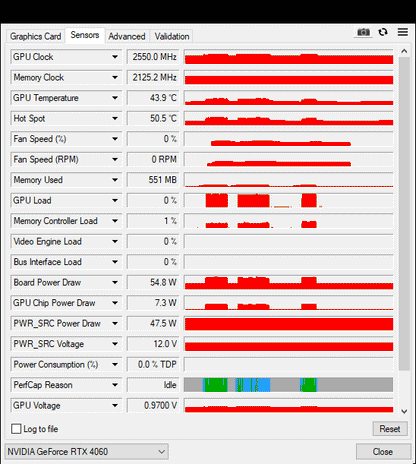 Gigabyte RTX 4060 8GB Gaming OC - B-Ware - Refurbished