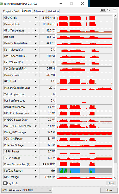 Gigabyte RTX 4070 12GB Windforce 3X OC - Refurbished