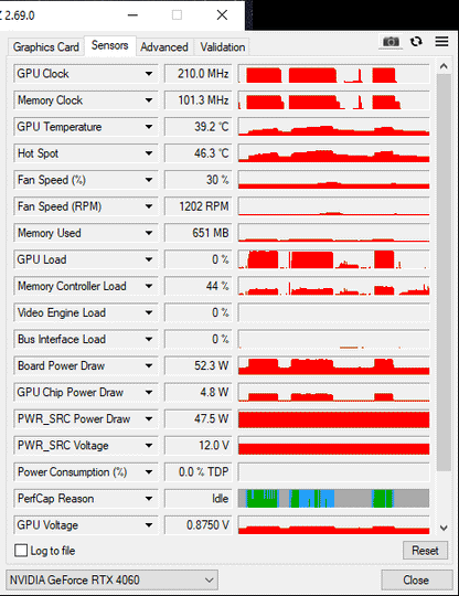 INNO3D RTX 4060 8GB Compact mit OVP - Refurbished
