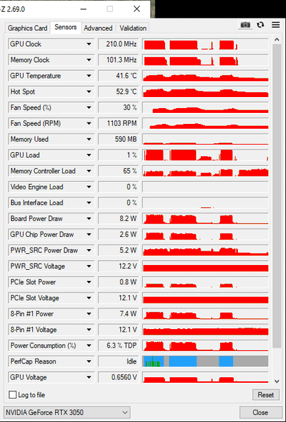 KFA2 RTX 3050 8GB 1 Click - Refurbished
