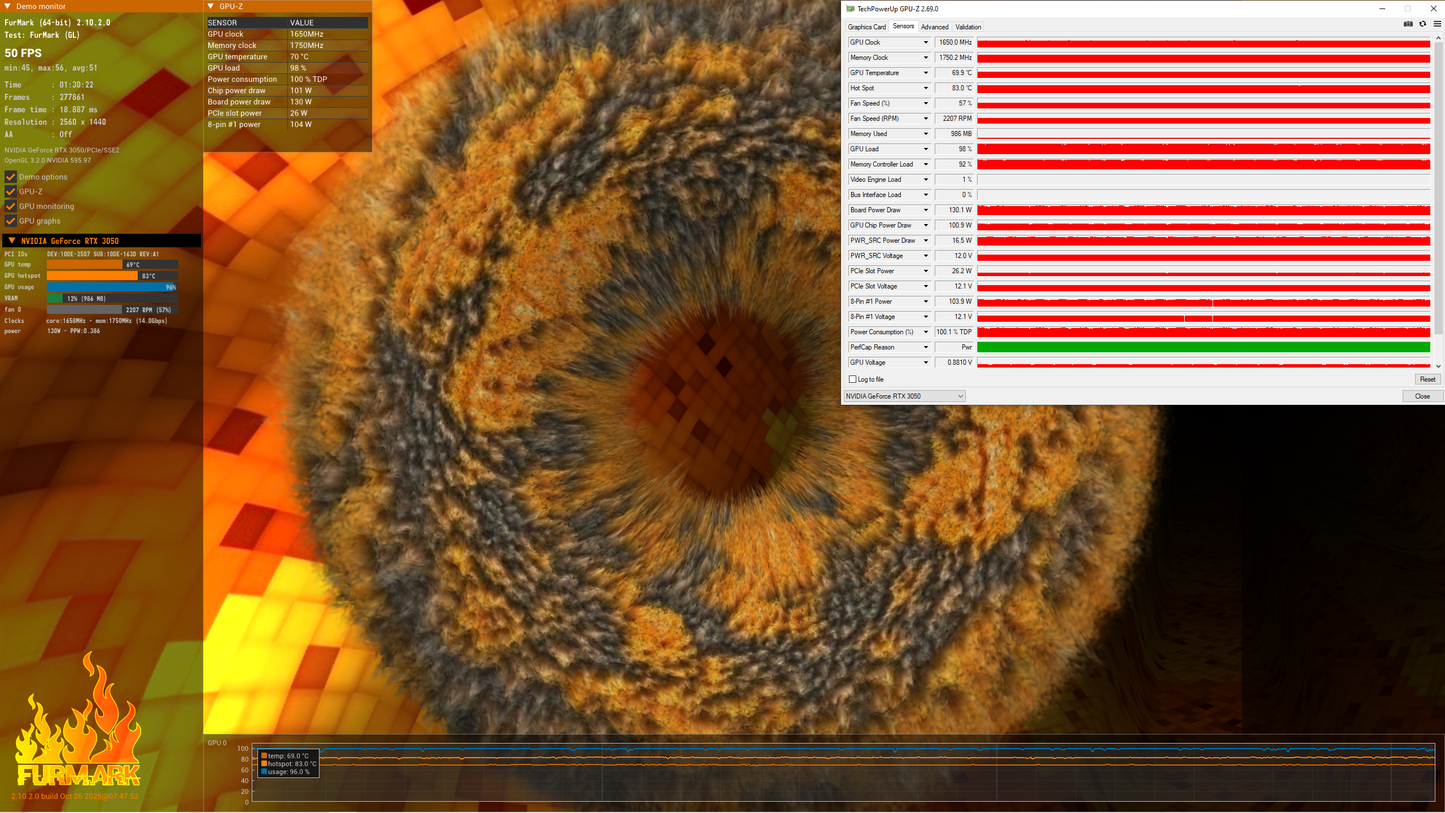 KFA2 RTX 3050 8GB 1 Click - Refurbished