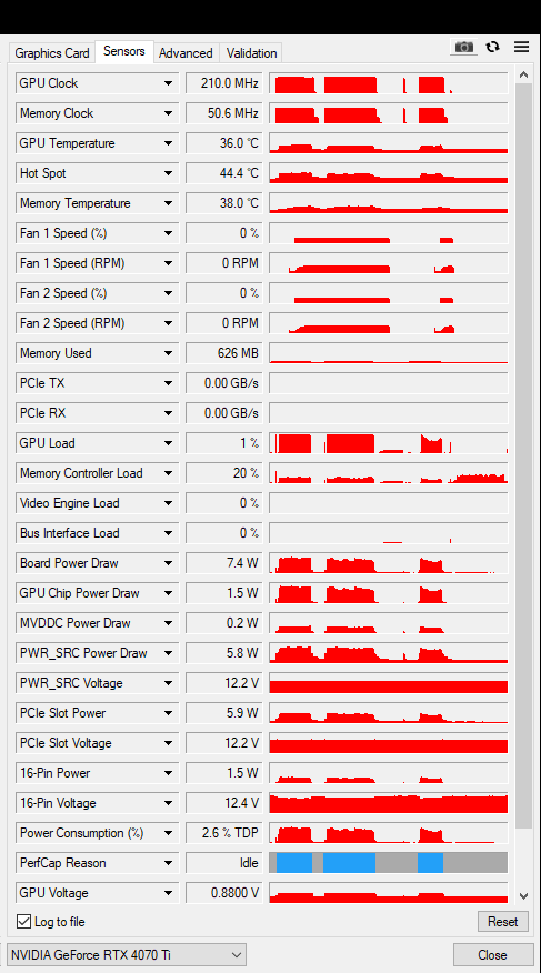 KFA2 RTX 4070 TI 12GB EX Gamer - Refurbished