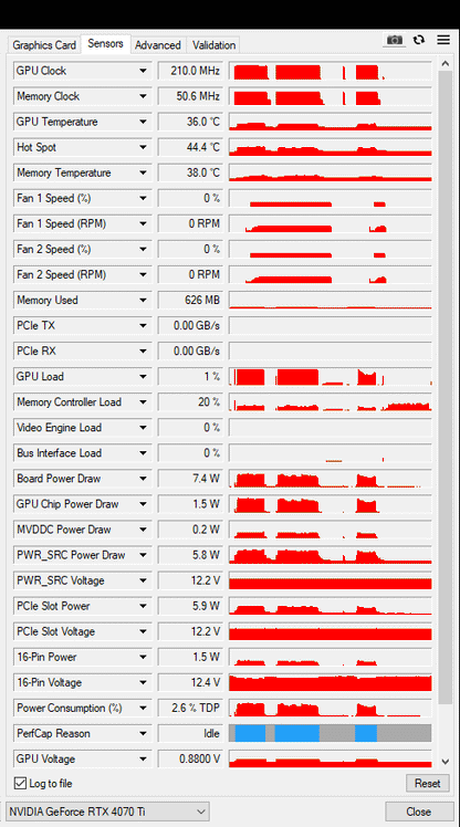 KFA2 RTX 4070 TI 12GB EX Gamer - Refurbished