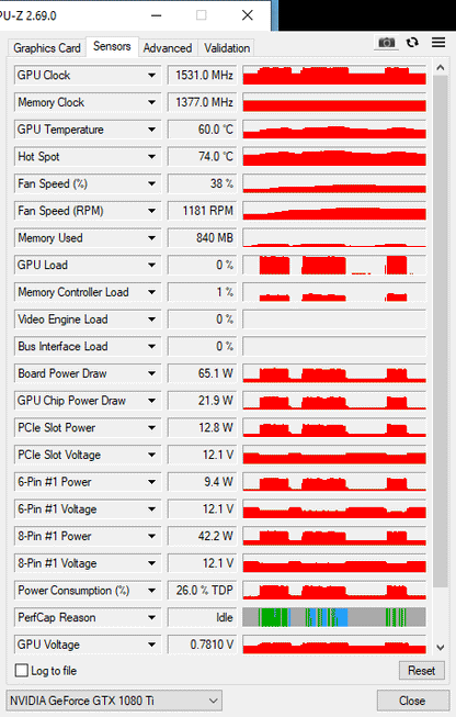 KFA2 GTX 1080 TI 11GB EXOC mit OVP - Refurbished