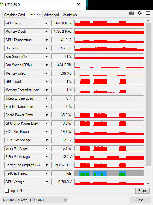 MSI RTX 2060 12GB Ventus OC 2X - Refurbished