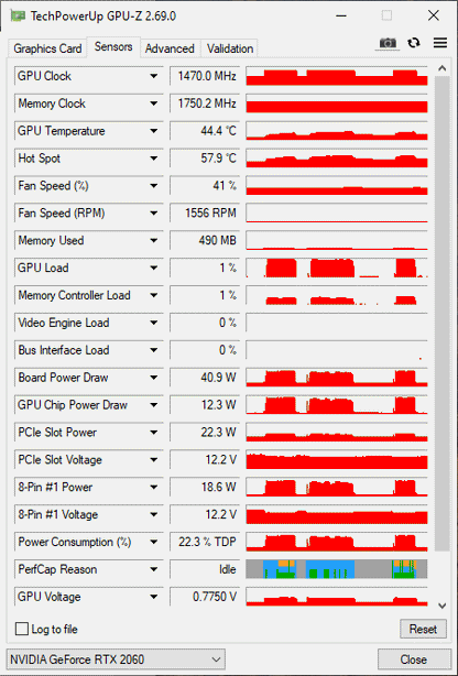 MSI RTX 2060 12GB Ventus 2X - Refurbished