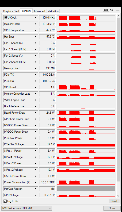 MSI RTX 2080 8GB Gaming X - Refurbished