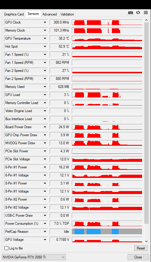 MSI RTX 2080 TI 11GB Lightning Z mit OVP - Refurbished