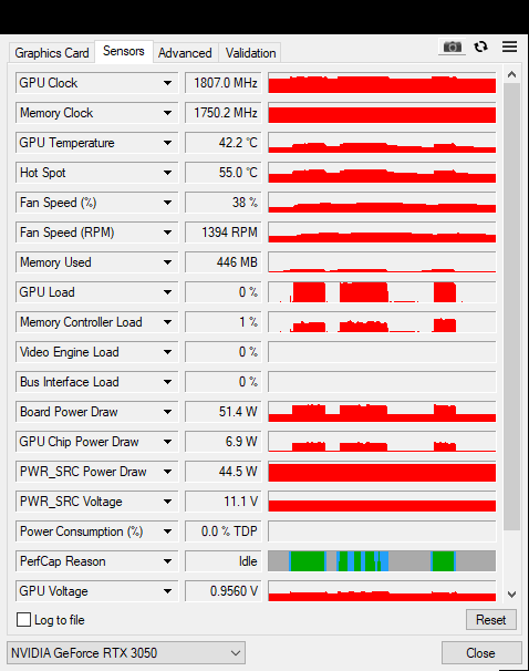 MSI RTX 3050 8GB Ventus 2X XS OC - Refurbished