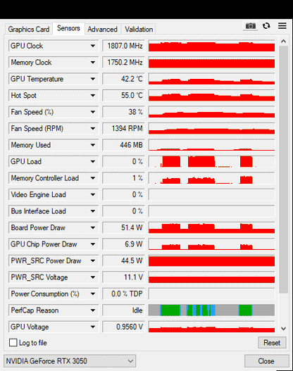 MSI RTX 3050 8GB Ventus 2X XS OC - Refurbished