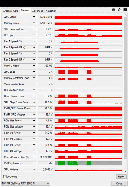 MSI RTX 3060 TI 8GB Gaming X Dual - Refurbished