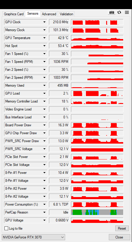 MSI RTX 3070 8GB Gaming Z - Refurbished