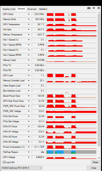 MSI RTX 3070 TI 8GB Gaming X - Refurbished