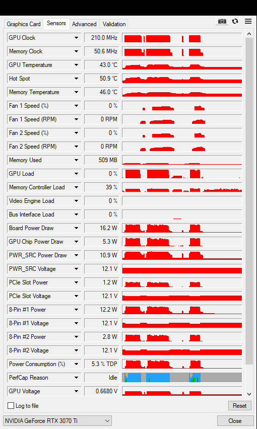 MSI RTX 3070 TI 8GB Suprim X - Refurbished