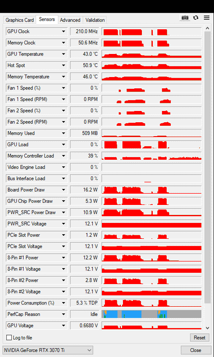 MSI RTX 3070 TI 8GB Suprim X - Refurbished