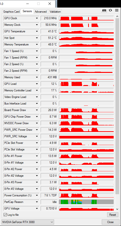 MSI RTX 3080 10GB Gaming X mit OVP - Refurbished