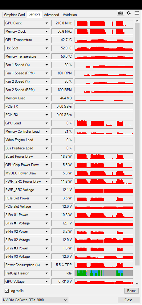 MSI RTX 3080 10GB Gaming X mit OVP - Refurbished